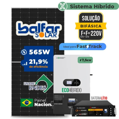 Gerador de Energia Solar Hibrido Luxpower com Bateria Telhado Metálico Mini Trilho - 1