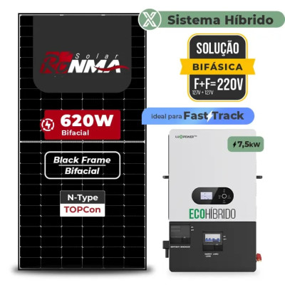 Gerador de Energia Solar Hibrido Luxpower sem Bateria Telhado Metálico Mini Trilho - 1